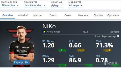 中路对线有手就行？Iceberg这话理不糙