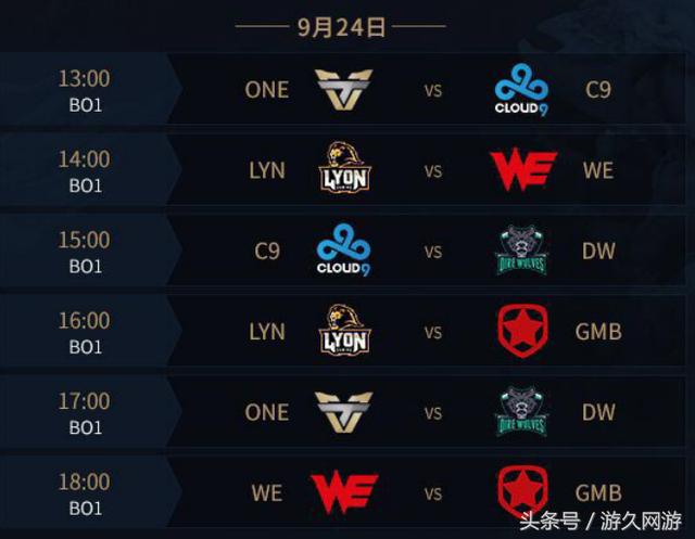 TES让二追三 3-2 击败FPX，蝉联德杯冠军奖杯